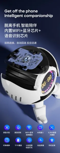 Design X111 Holographic LED Robot Speaker White - 5