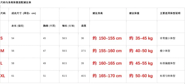 Polo Ralph Lauren Cable Knit Polo Blue Tops Polo - 4