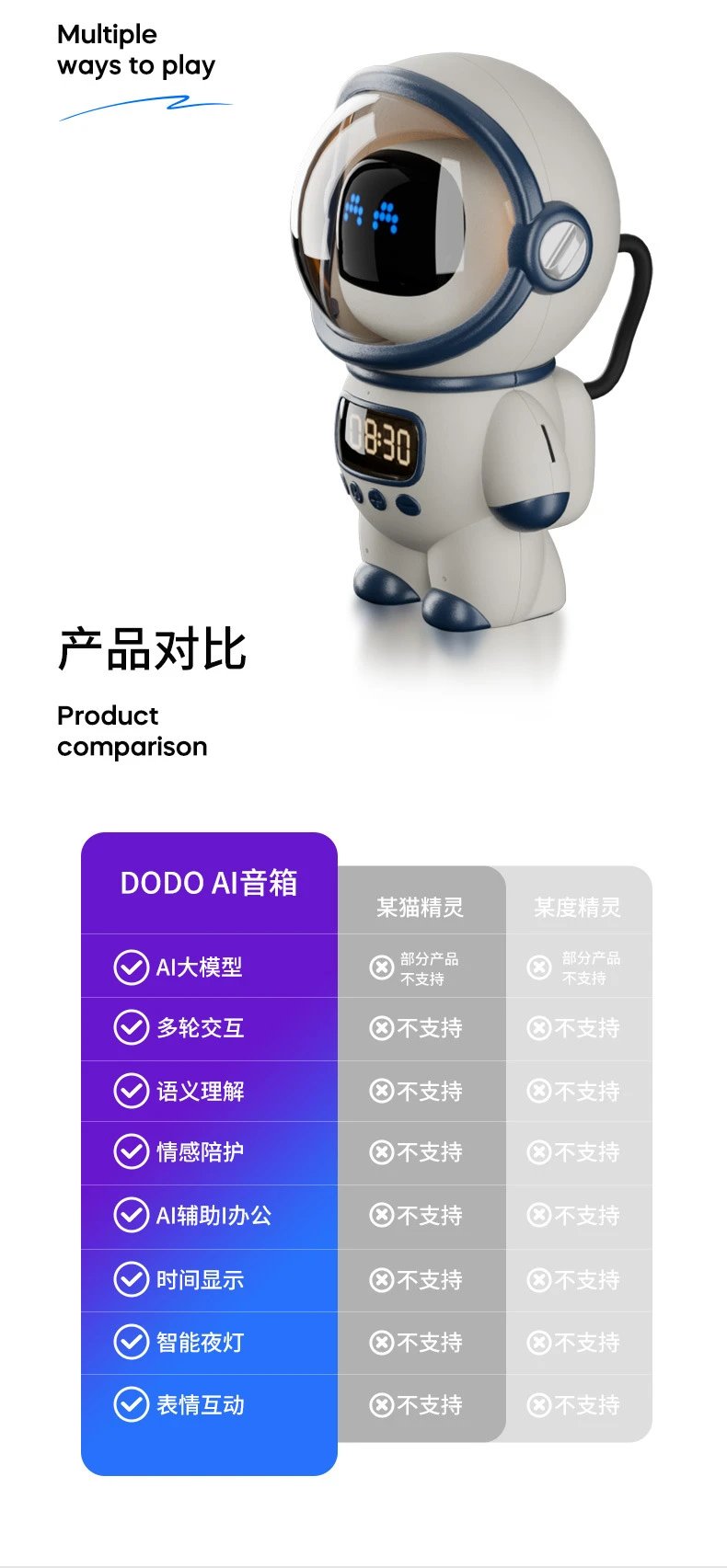Design Astronaut Smart Clock Pink Electronics - 12