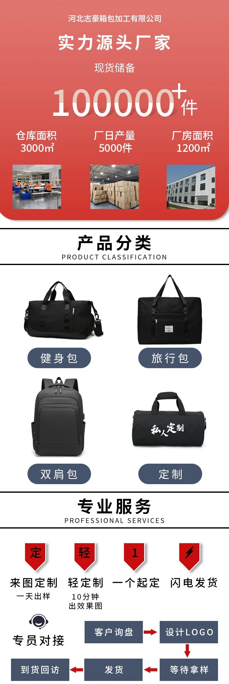 Design Sneaker Myth SNKR Bag Black Duffle Bag - 2