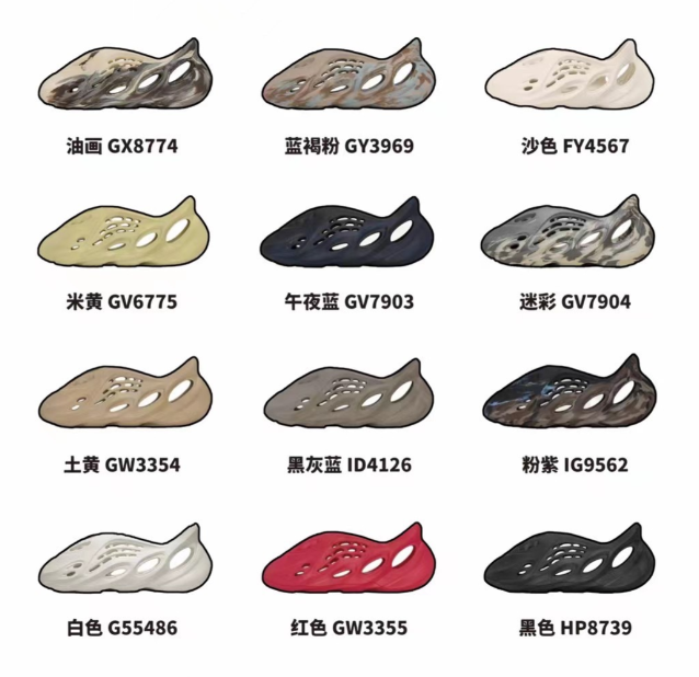 Yeezy Foam Runner