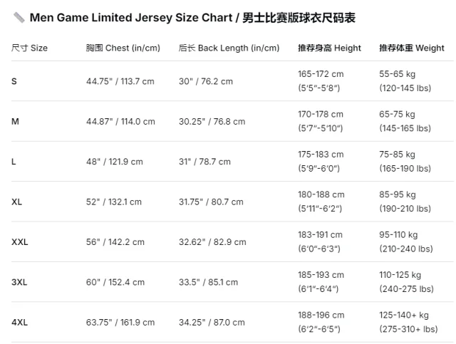 Nike Football Jerseys Dallas Cowboys player-number jersey product detail image 1