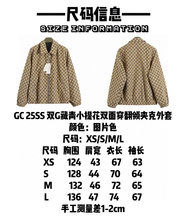 Gucci Jackets GG monogram zip jacket product detail image 4
