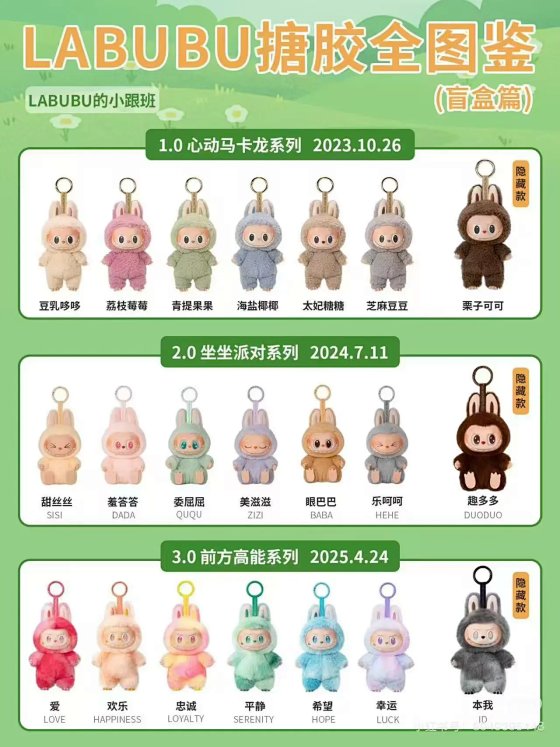 La~bu*bu Plush doll
