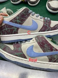 Nike SB Dunk Run The Jewels — seller photo 3