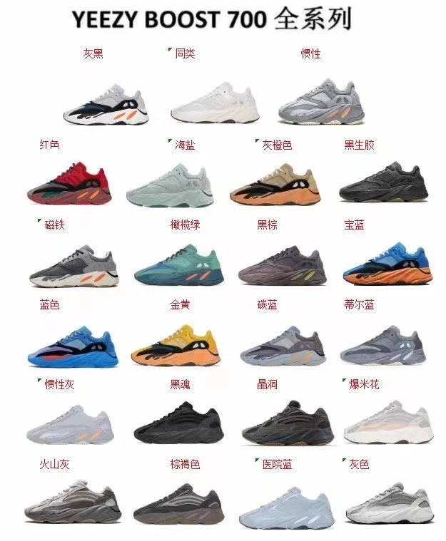 Yeezy Boost 700 Top Edition Full-Grain Suede, BASF Real Boost, Gray/Seasalt Men's and Women's Sports Casual Running Shoes (Fits True to Size)