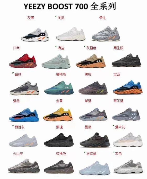Yeezy Boost 700 Top Edition Full-Grain Suede, BASF Real Boost, Gray/Seasalt Men's and Women's Sports Casual Running Shoes (Fits True to Size)