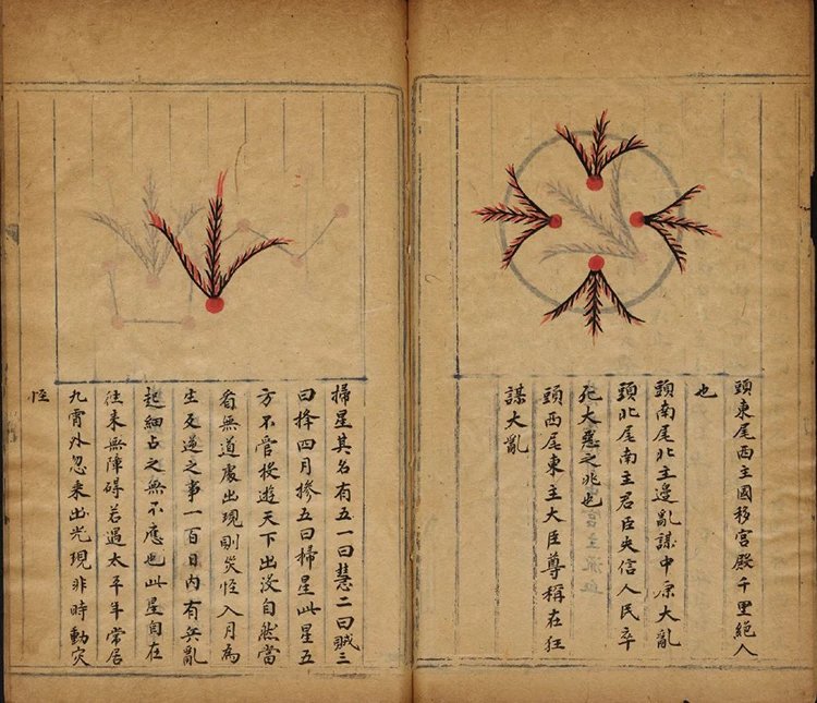 观象玩占插图2