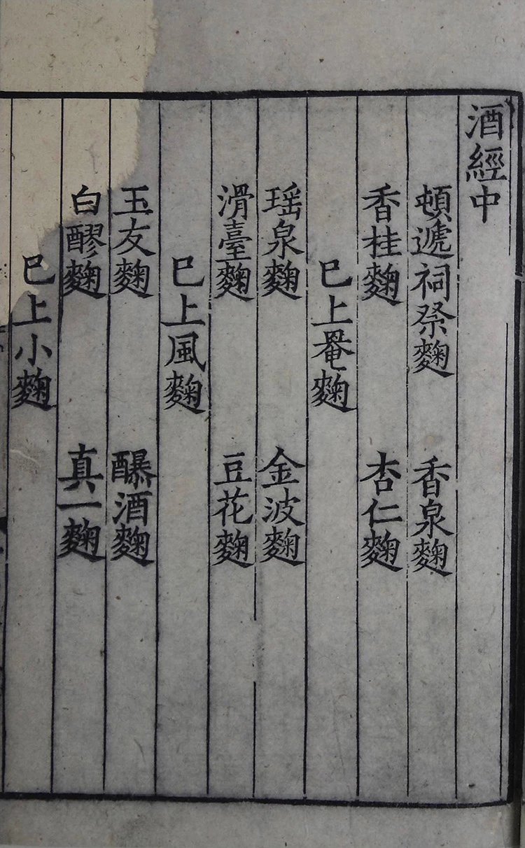 酒经插图2