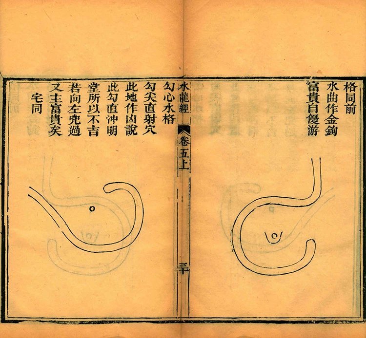 地理真诠插图3