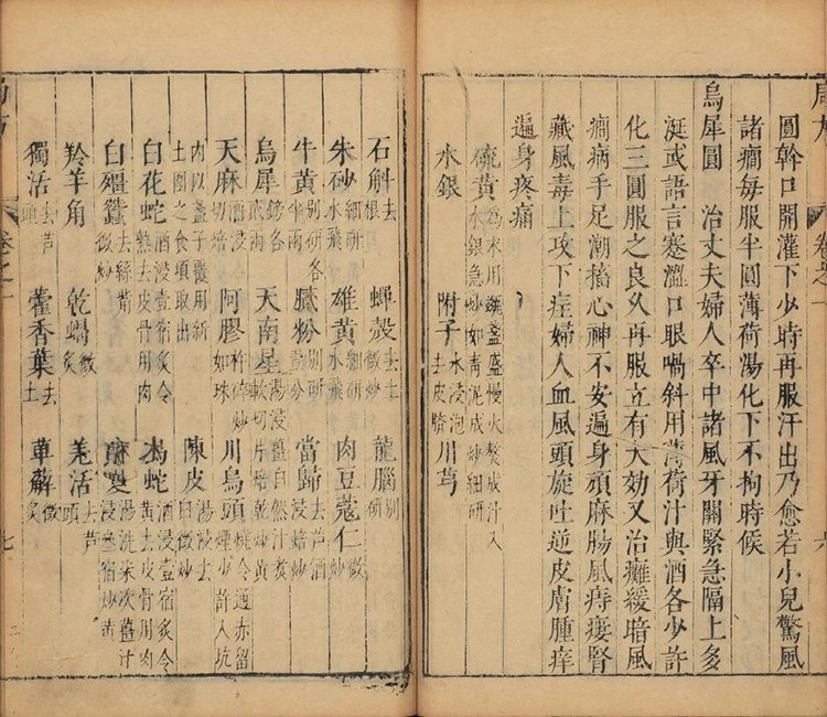 太平惠民和剂局方插图3 太平惠民和剂局方插图3