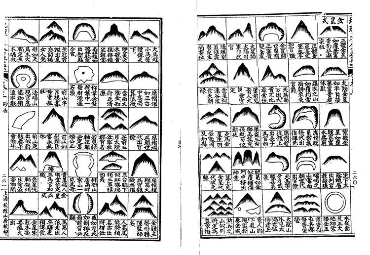 地理大全要诀插图3