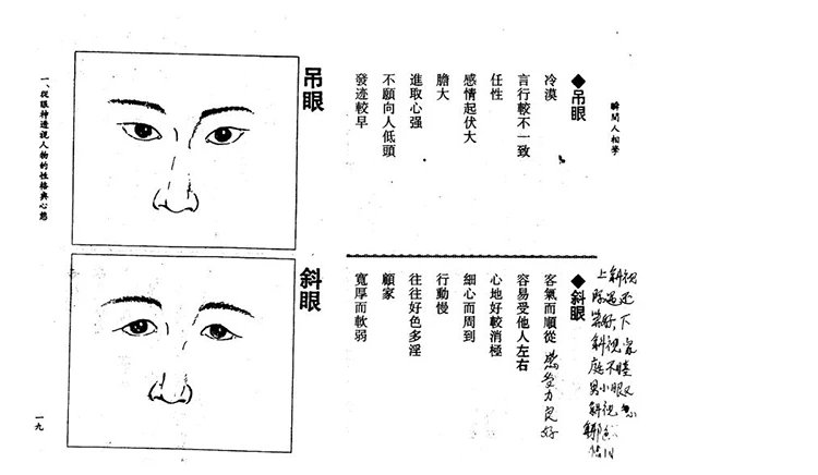 速成人相学 书墨居古籍网
