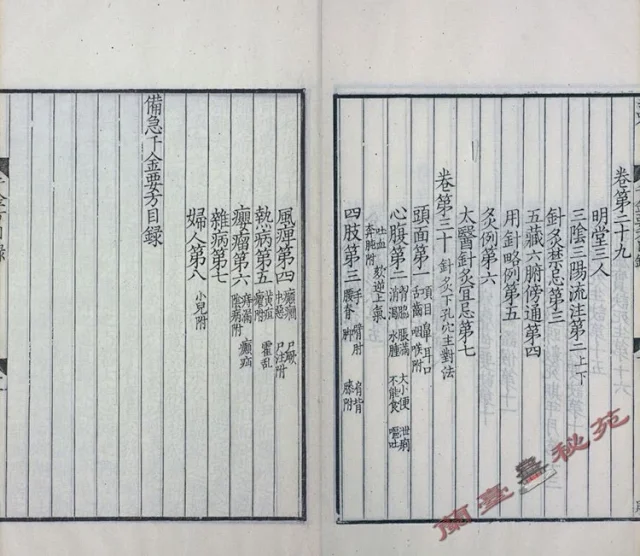 古籍电子版中医孙真人备急千金要方30卷本 93卷本唐孙思邈著千金方清光绪四年据北宋本影刻本pdf电子版书籍