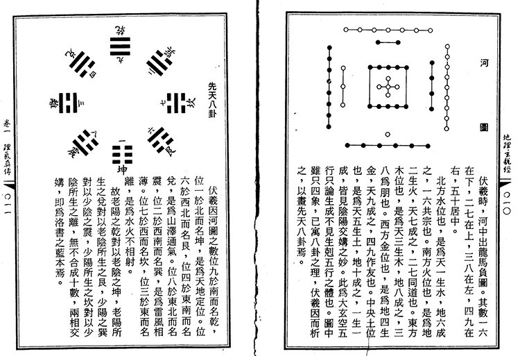 地理玄龙经插图2 地理玄龙经插图2