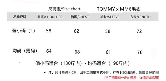 Tommy Cash Sweater: seller detail photo 2