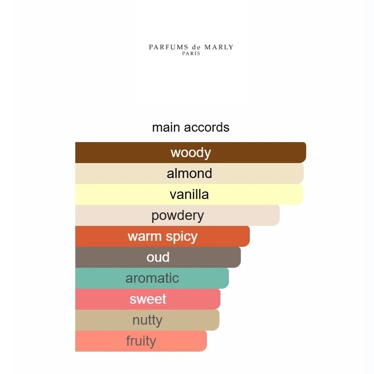 Delivery Pegasus Exclusif