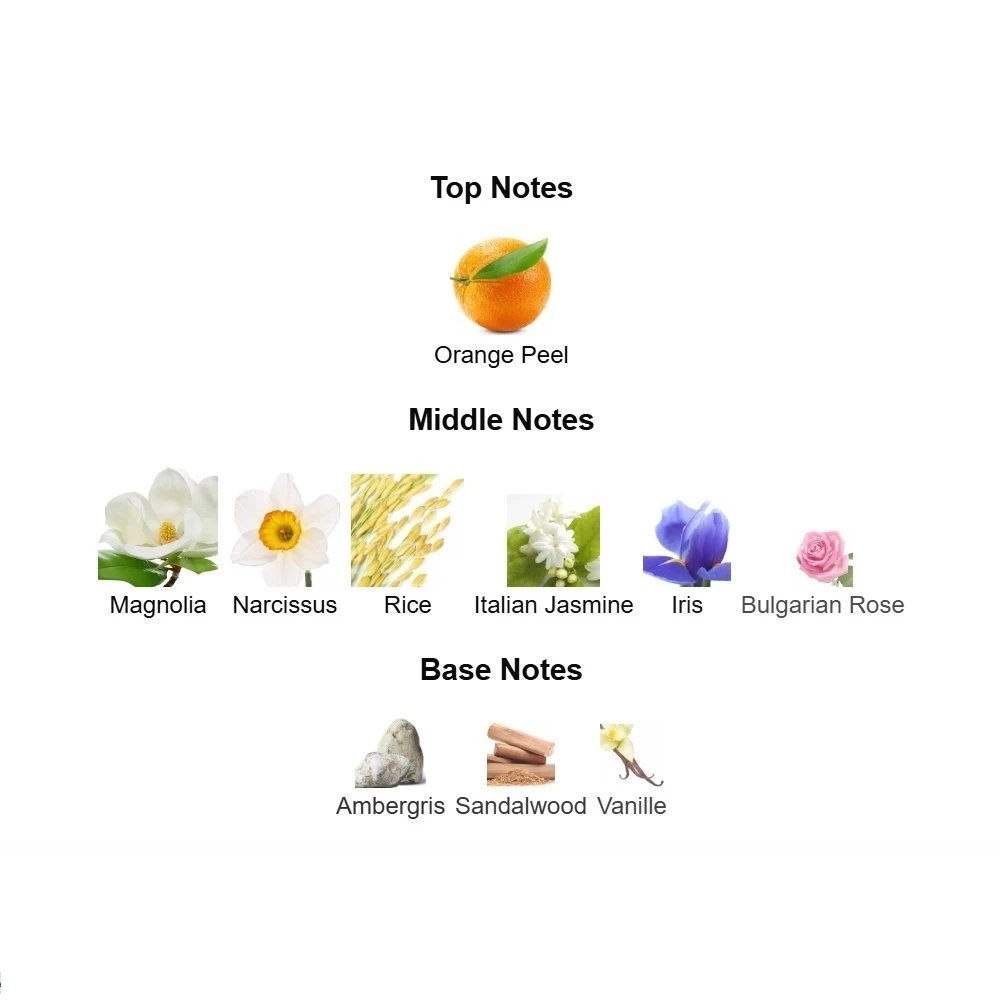 Love in White Creed 75ml