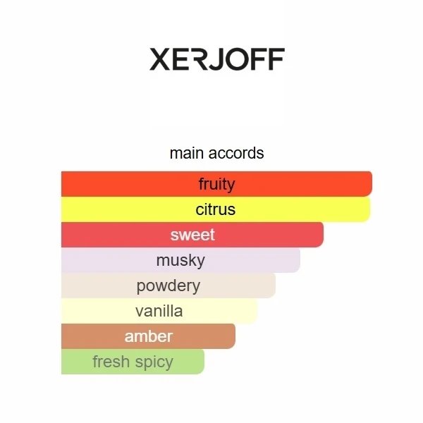 Delivery Erba Pura 100ml