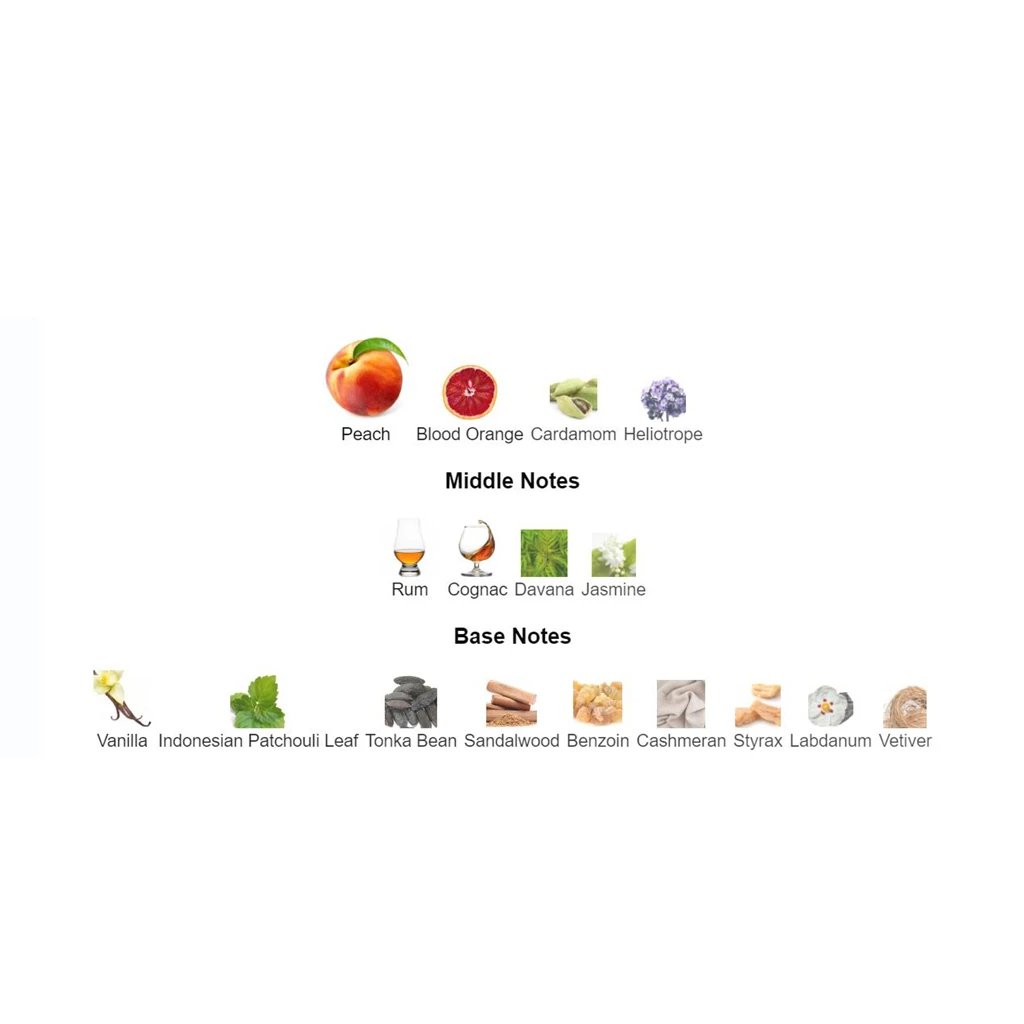 Delivery Bitter Peach100ml