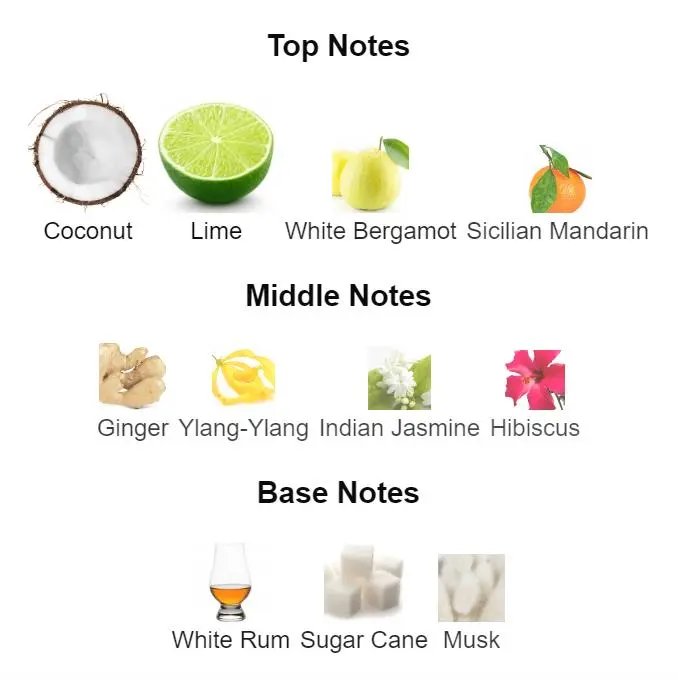 Delivery Love in White 2024 75ml