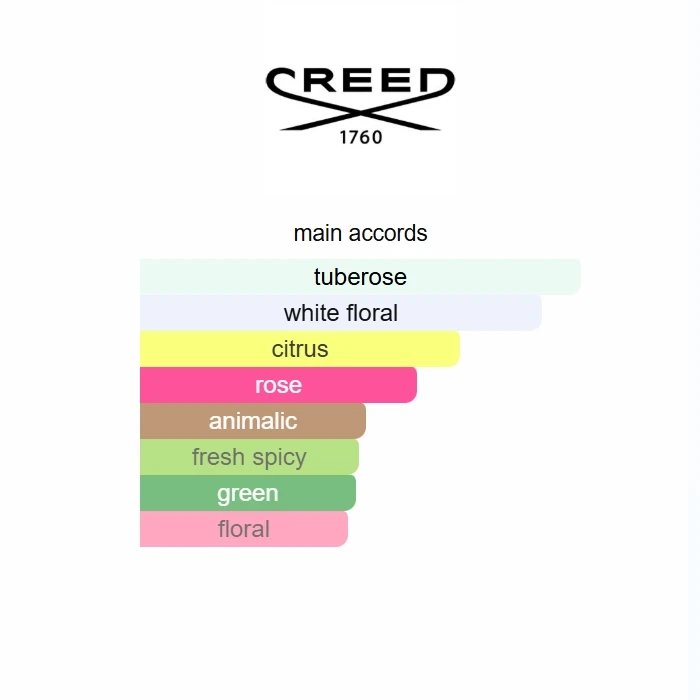 Delivery Cassili 100ml