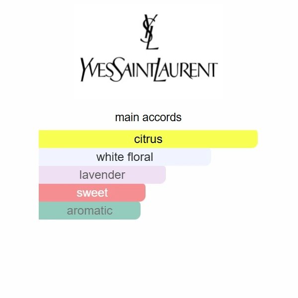 Delivery Libre L’Eau Nue 90ml