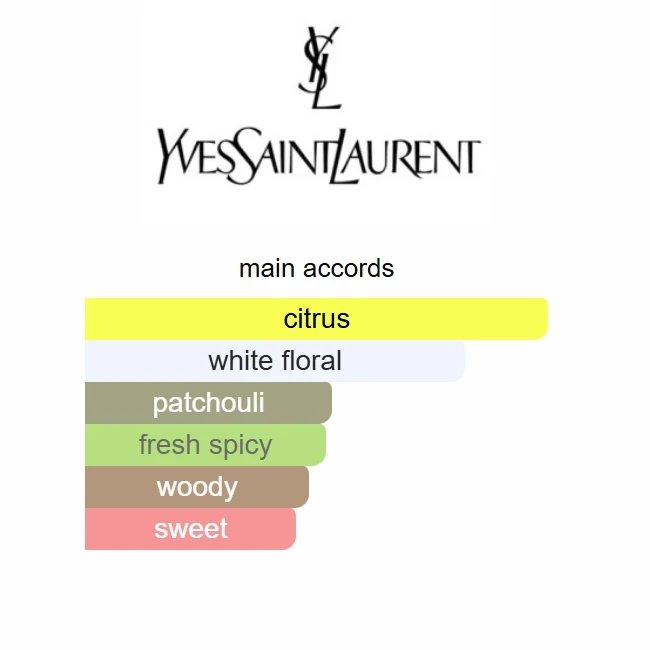 Delivery MYSLF Eau de Parfum 100ml