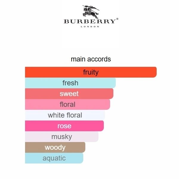 Her eau de parfum 100ml