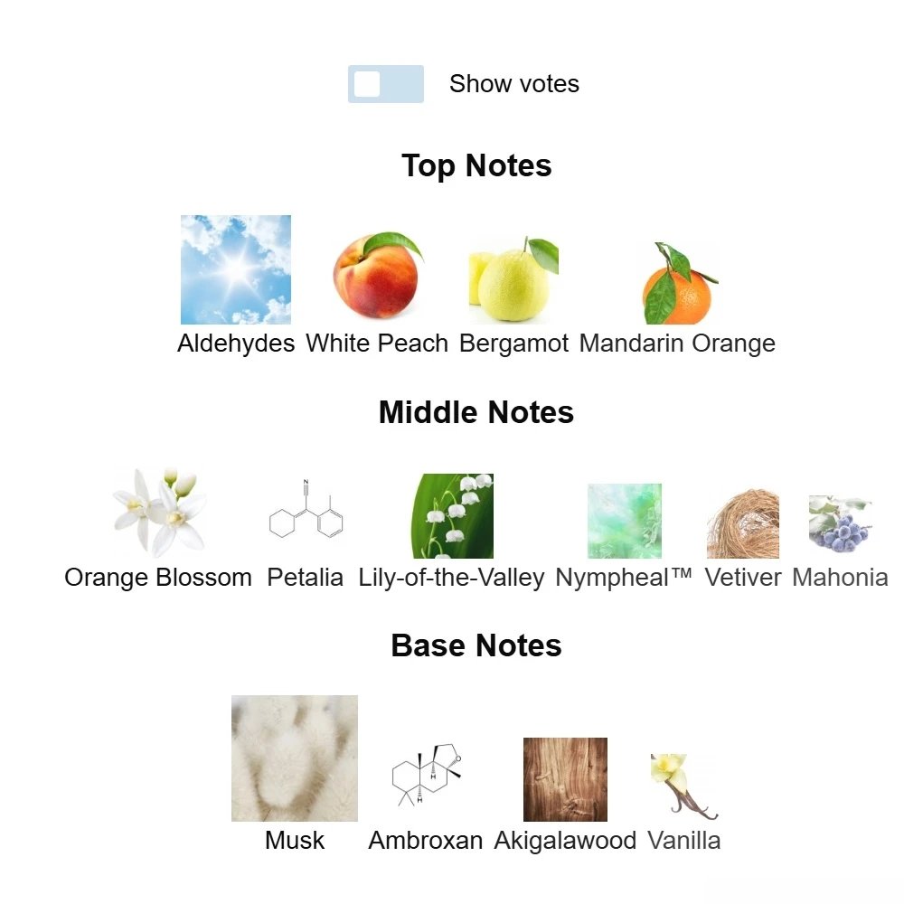 Delivery Valaya Exclusif 75ml