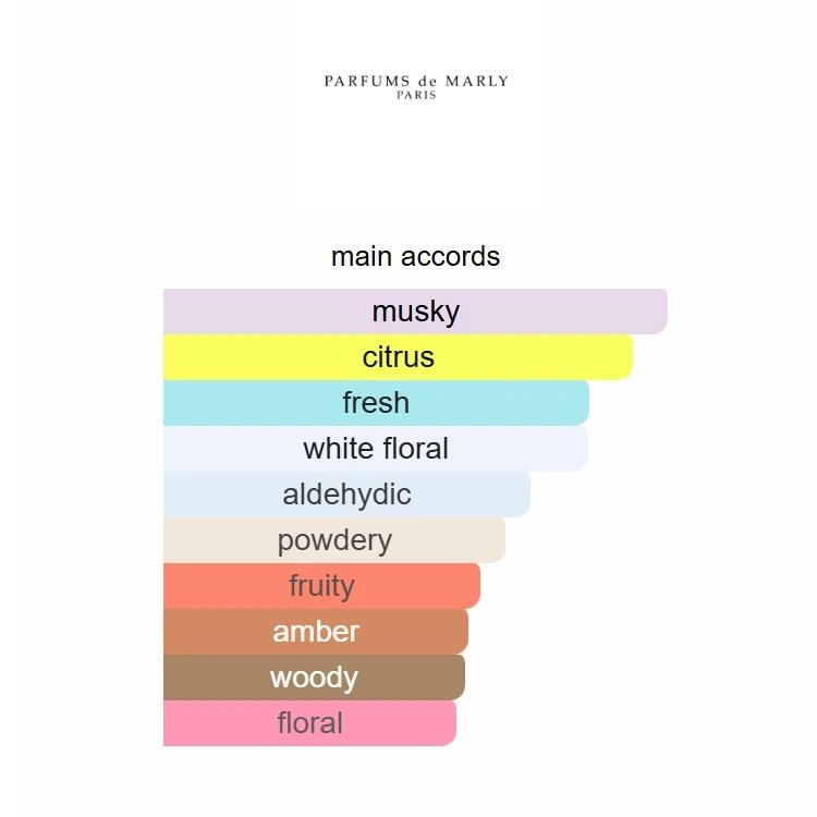 Delivery Valaya Exclusif 75ml