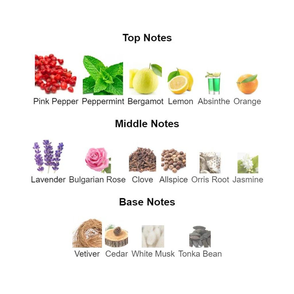 Delivery Virgin Island Water 2007 75ml