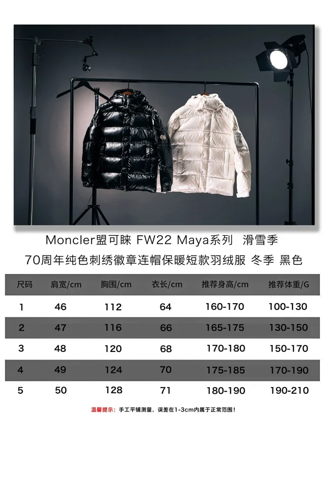 Moncler Down Jackets Maya 70 Anniversary hooded puffer jacket product detail image 1
