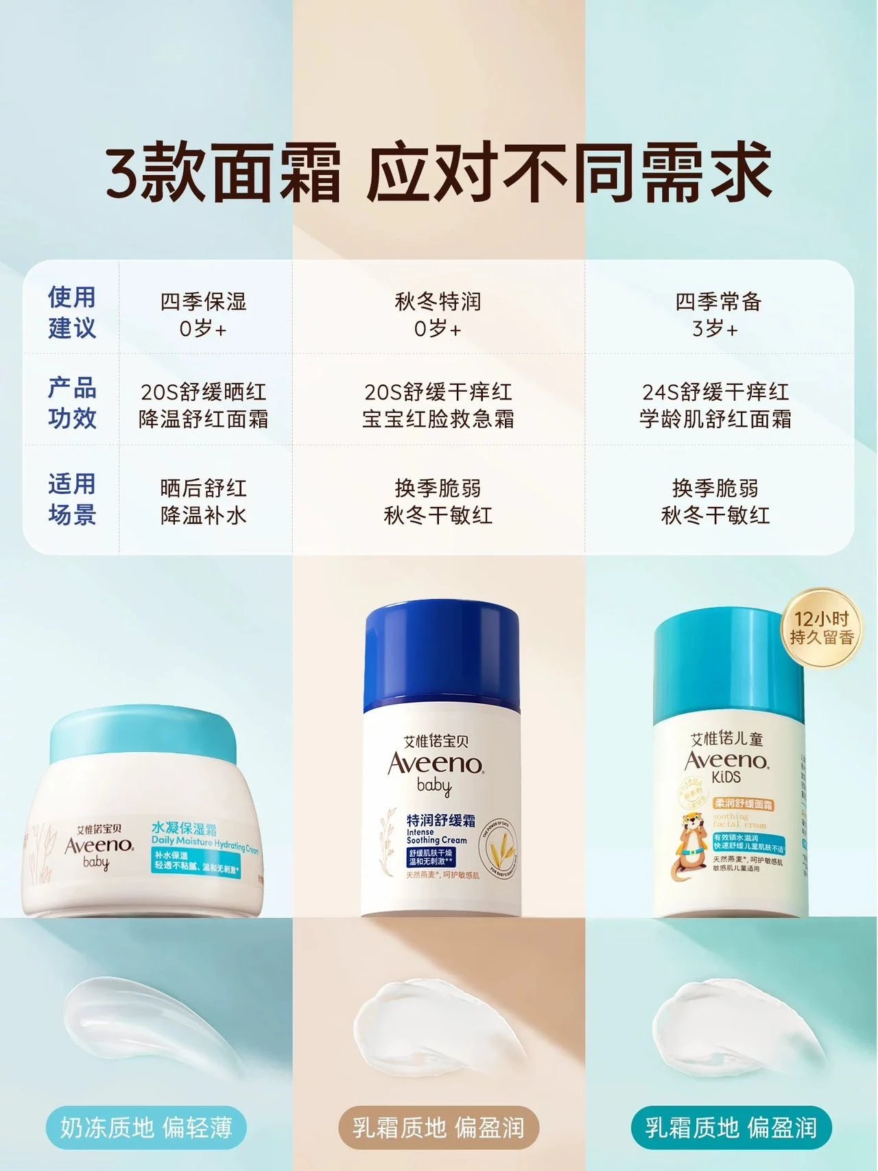 [Aveeno Aveeno hot product collection] Baby skin problems can be solved with these products ❗ Super cost-effective 🏆 Face cream | Body lotion | Shower gel ❗ Available for both babies and adults ❗