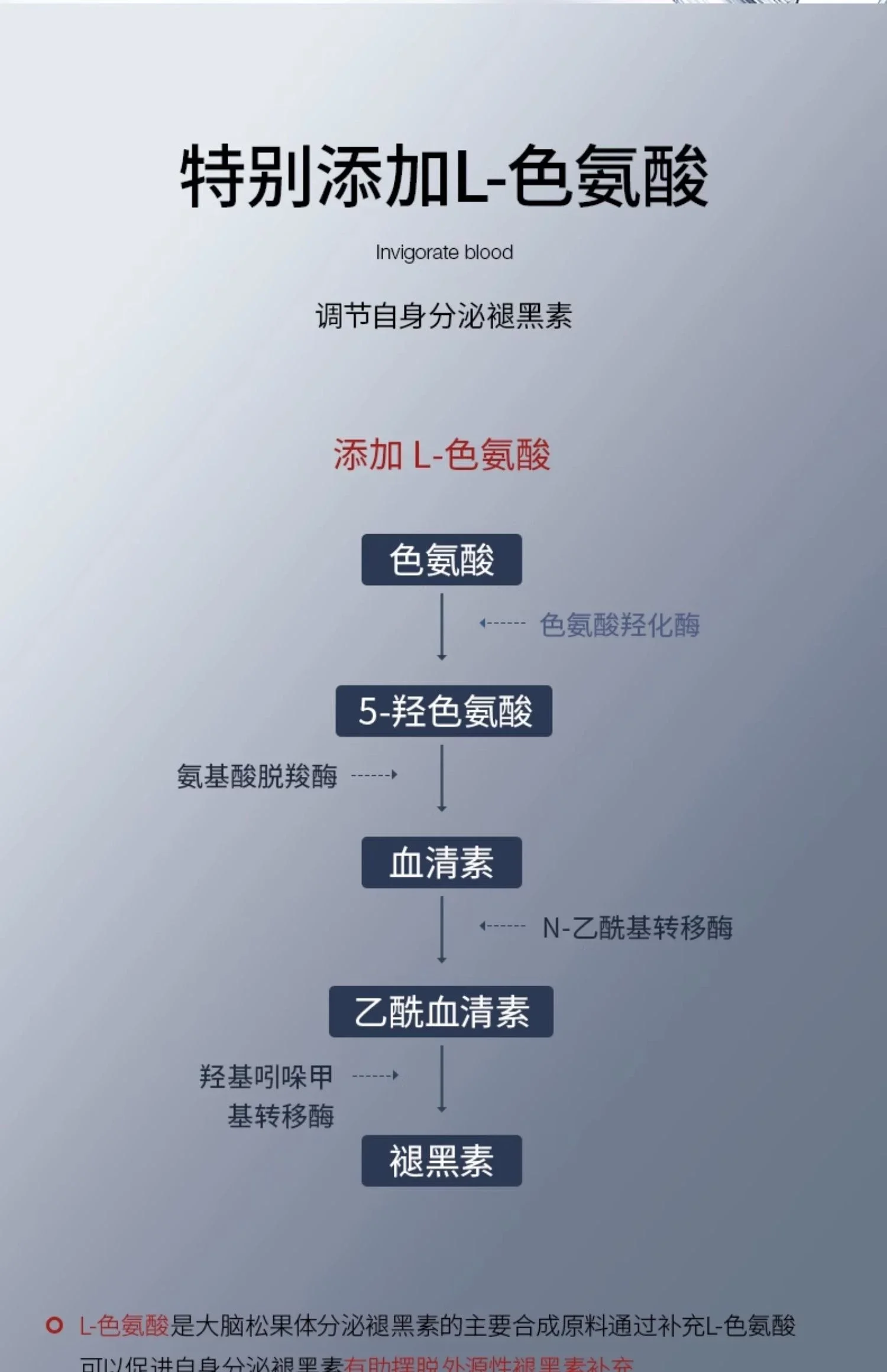 褪黑素的功效与作用图片