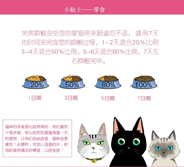 毛小喵健康体态成猫粮呵护被毛柔顺天然猫咪主粮美短蓝猫成猫猫粮