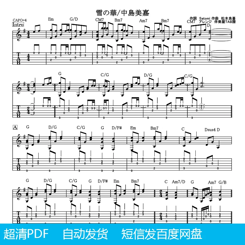 Baka Mitai Guitar Tab