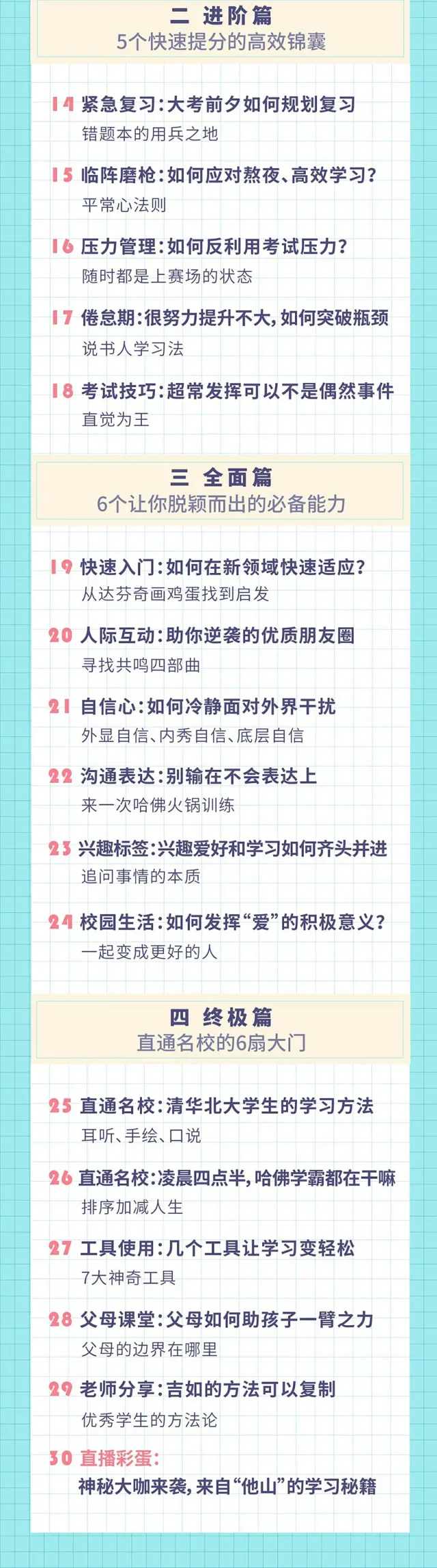 许吉如30个哈佛学霸高效学习法 打造超强学习力完结音频30节课 讲义pdf