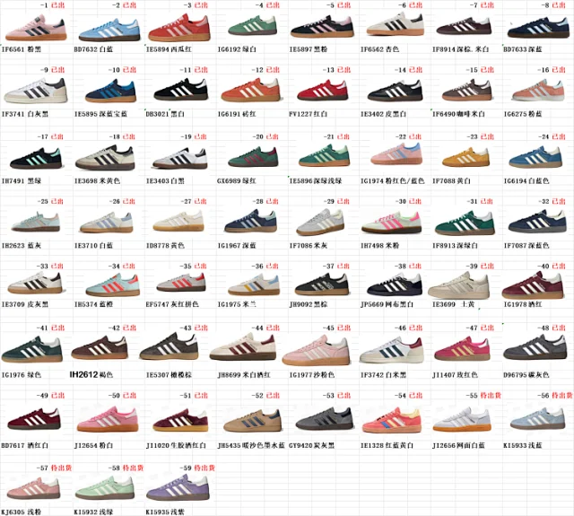 Adidas Sneakers Handball Spezial product detail image 2