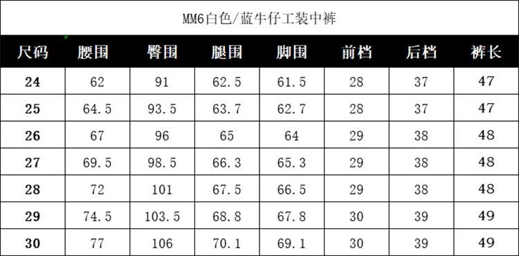 MM6 Patchwork Workwear Denim Shorts photo 4