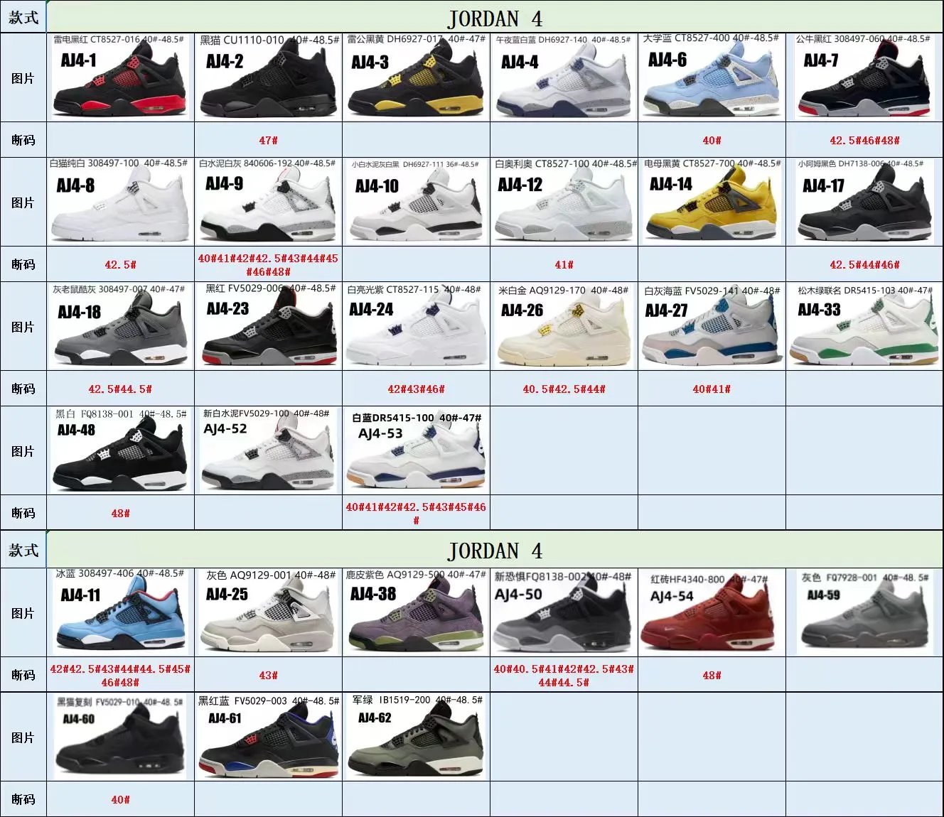 PB Version AJ4 - Special Offer at Rock-Bottom Price