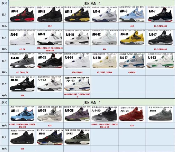 PB Version AJ4 - Special Offer at Rock-Bottom Price