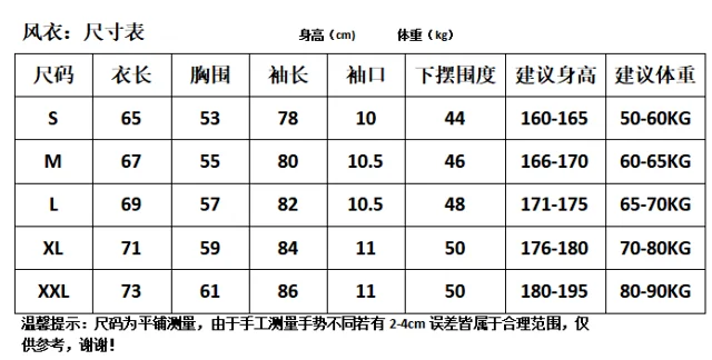 Nike Jackets Hooded Football Windbreaker product detail image 1