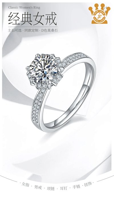 1.0 Carat Moissanite Ring