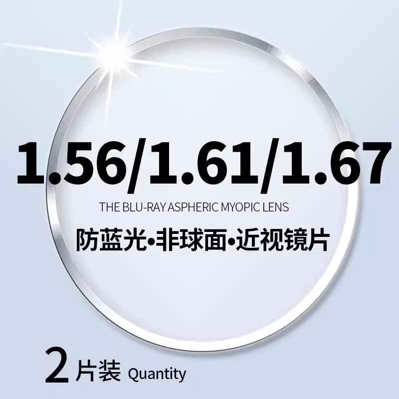 Customized prescription lenses for clear sunglasses