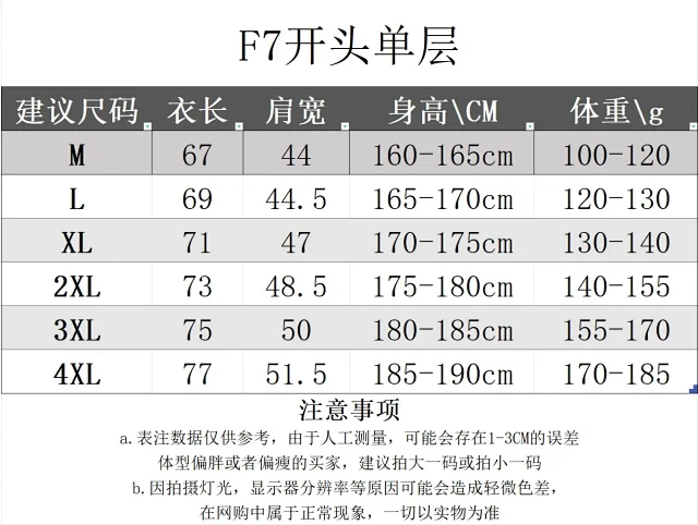 Nike Jackets Hooded Windbreaker product detail image 1