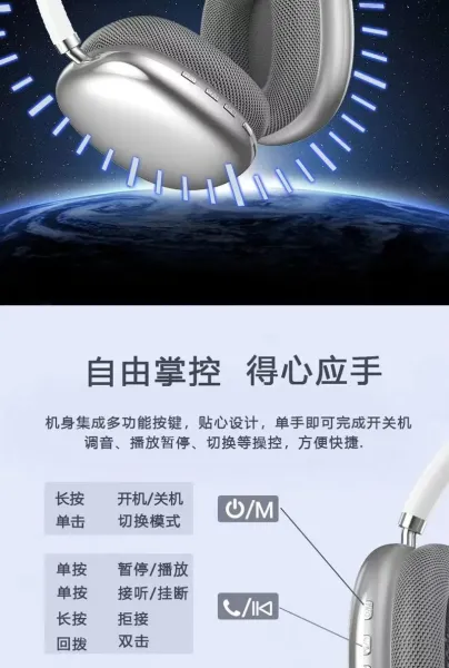 Design Swan White Top Edition Over-Ear Headphones Earphones.over Ear Headphones - 10