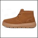 UGG Boots Shearling-Lined Double-Strap Buckle Ankle — B Payment 02