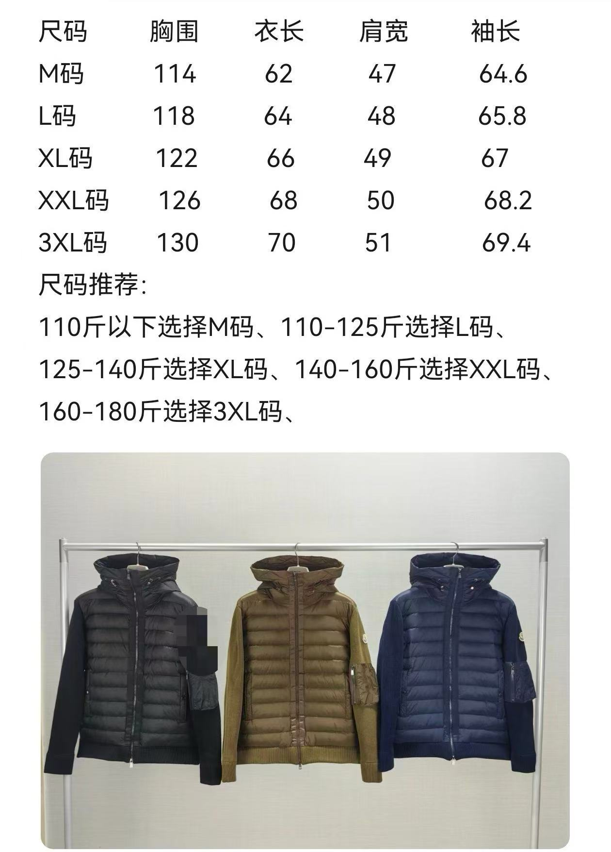 Moncler Cardigan Jacket Collection with NFC Feature