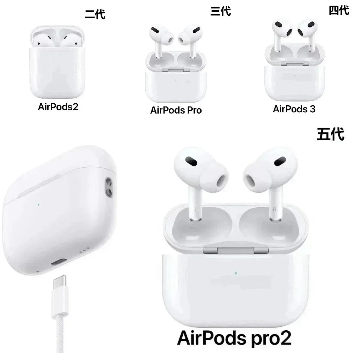  Air Pods Pro 2